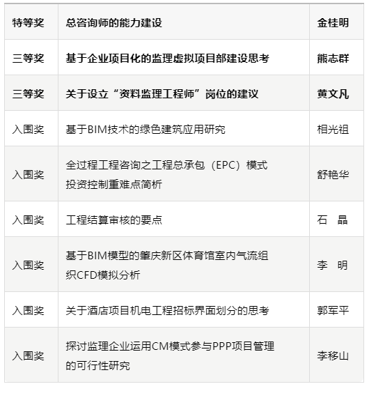 1575962683396580.png 11.png