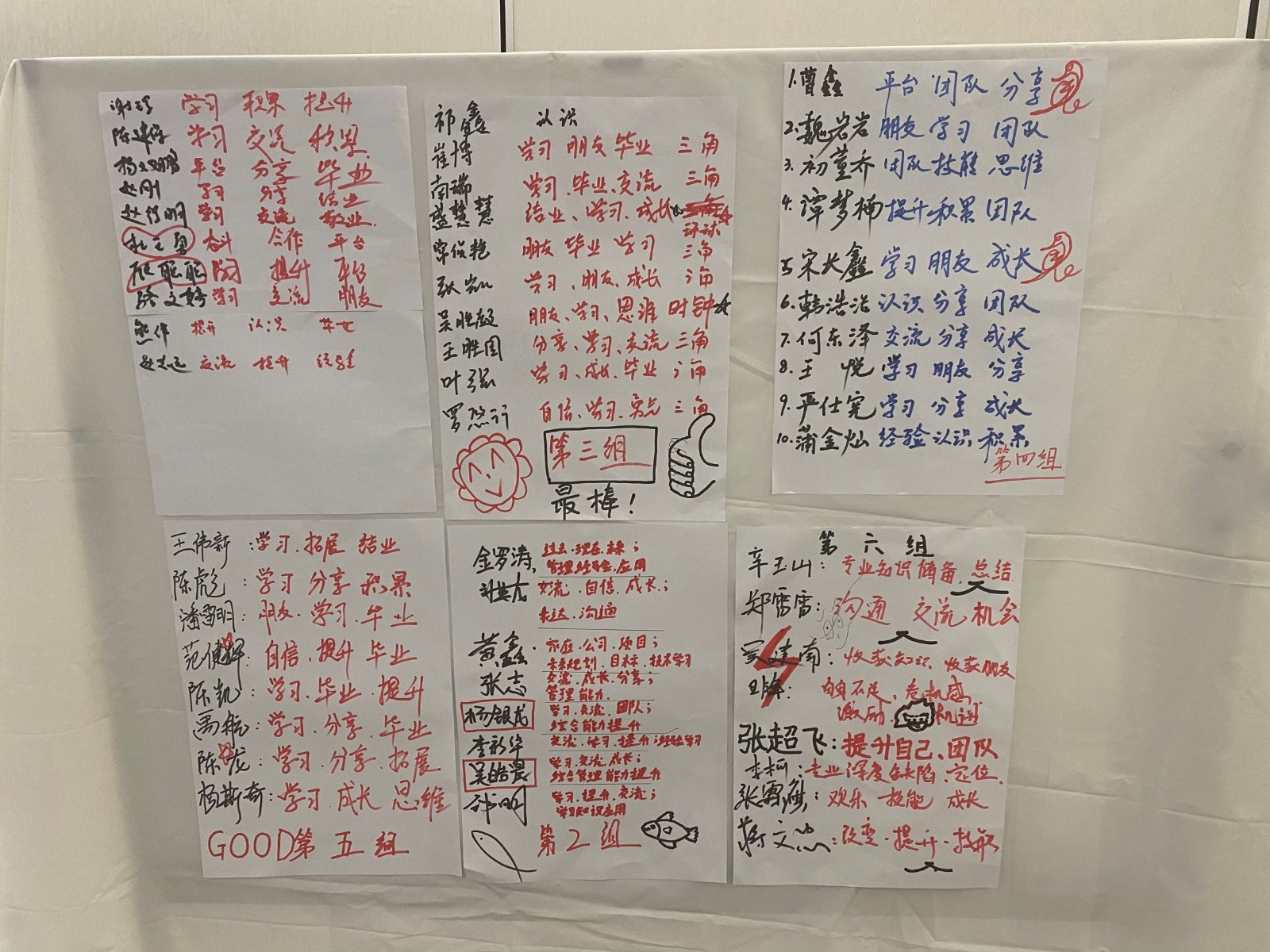 1604624263875787.jpg 每個組的收獲.jpg