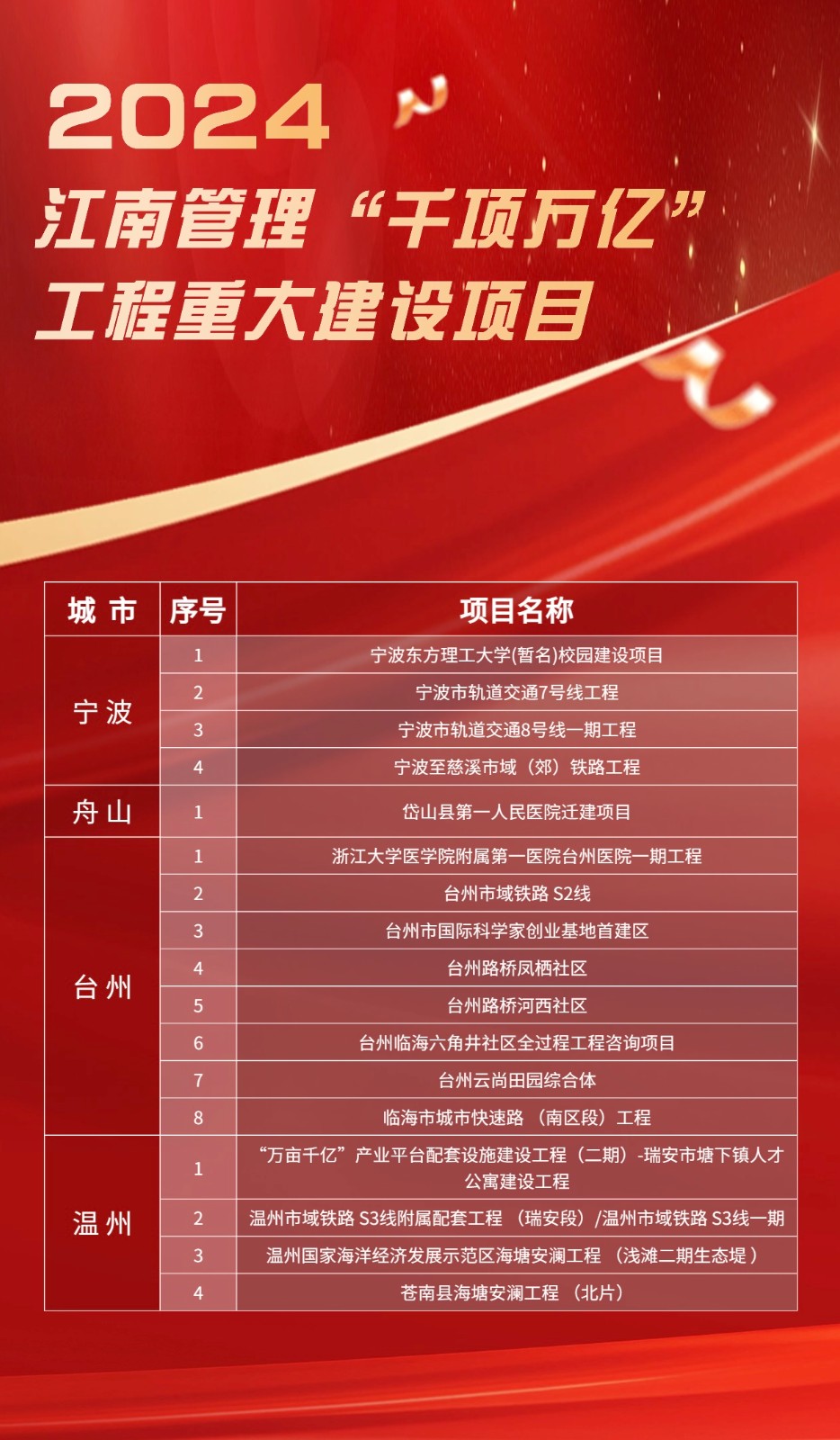 1712881939731774.jpg 1712881939731774.jpg