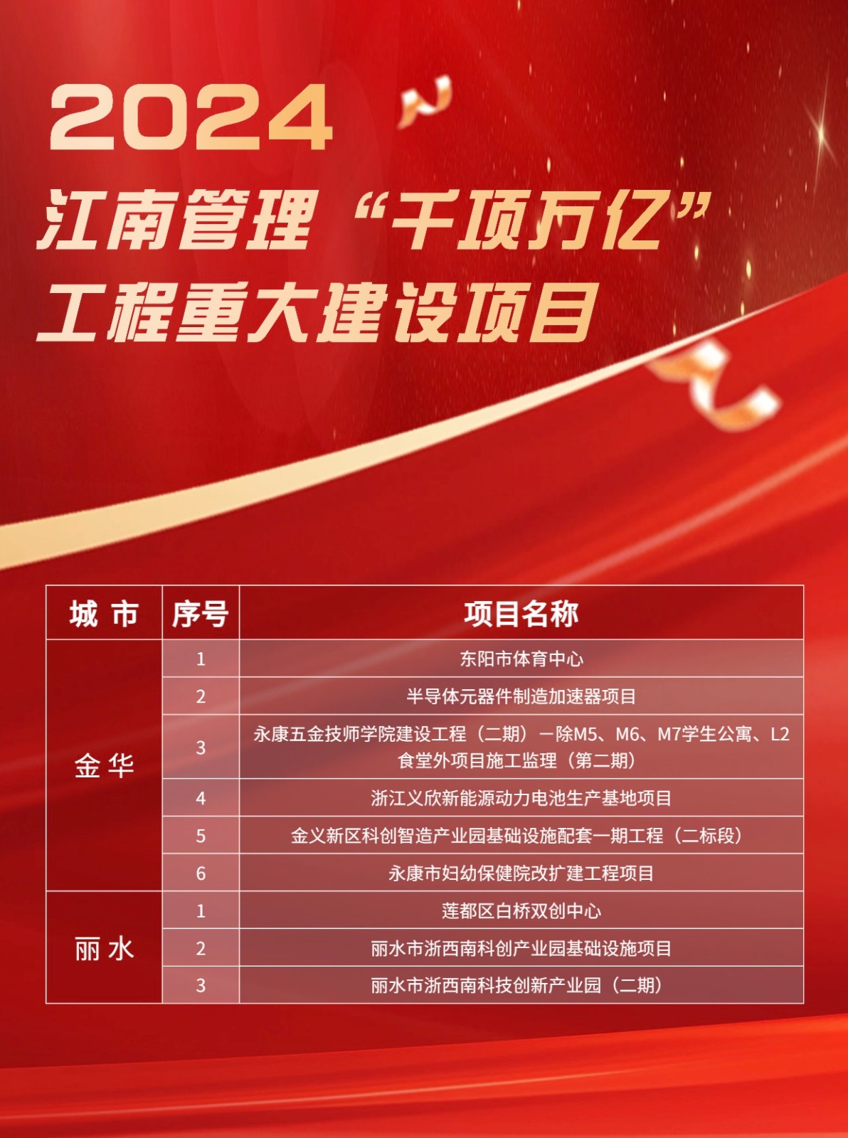 1712881976996113.jpg 1712881976996113.jpg