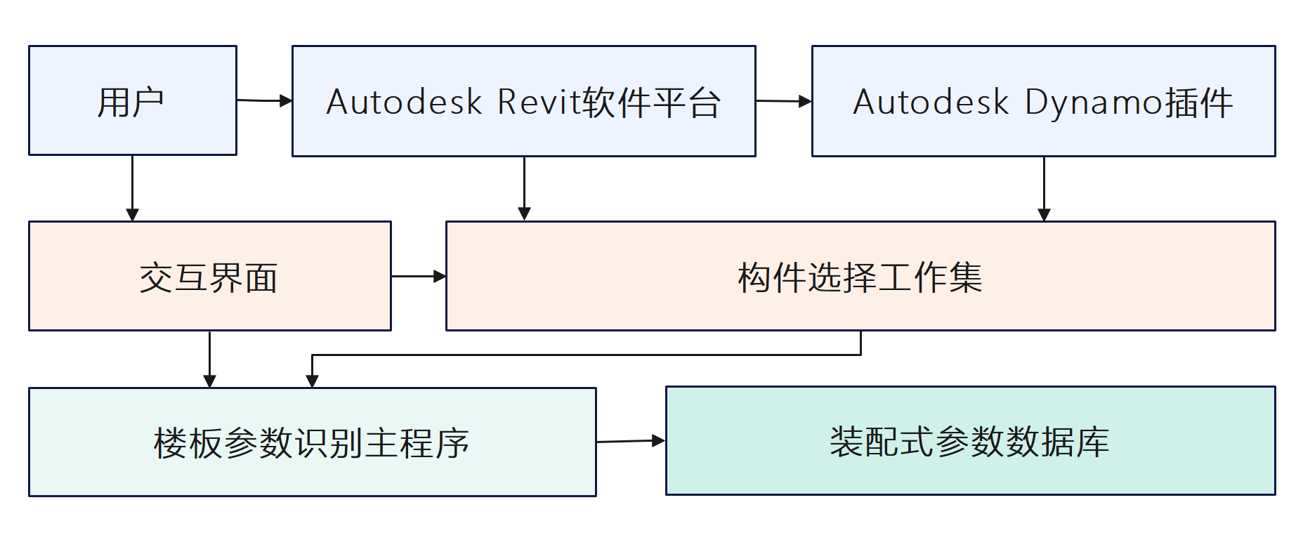 1716187320907029.png 1716187320907029.png